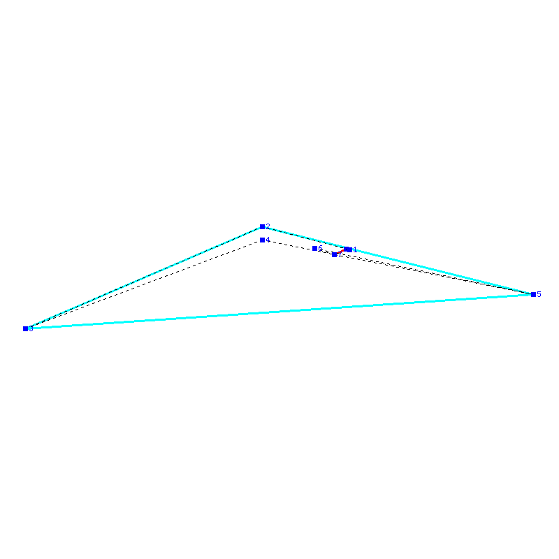Flugauswertung